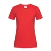 Scarlet Red(SRE)