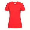 Scarlet Red(SRE)