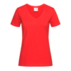 Scarlet Red(SRE)