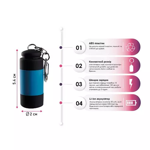 Фонарик аккумуляторный 2в1 TheGeneral Orion с боковым COB light и карабином [CLONE] 3