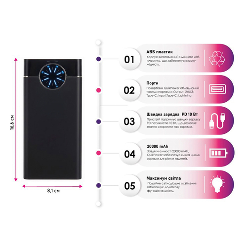 Зарядний пристрій (powerbank) 20000 mAh TheGeneral QuikPower 3